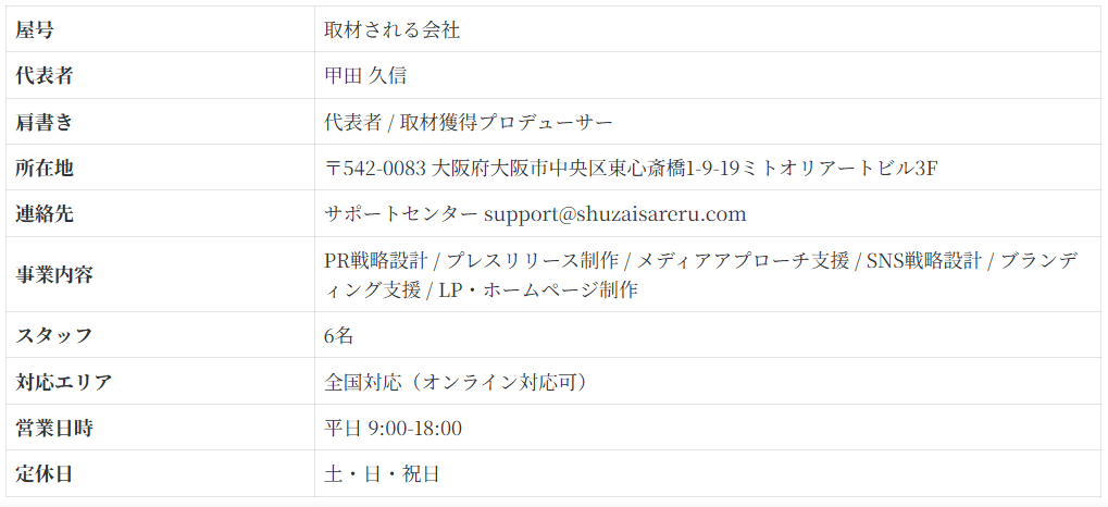 取材される会社・会社概要